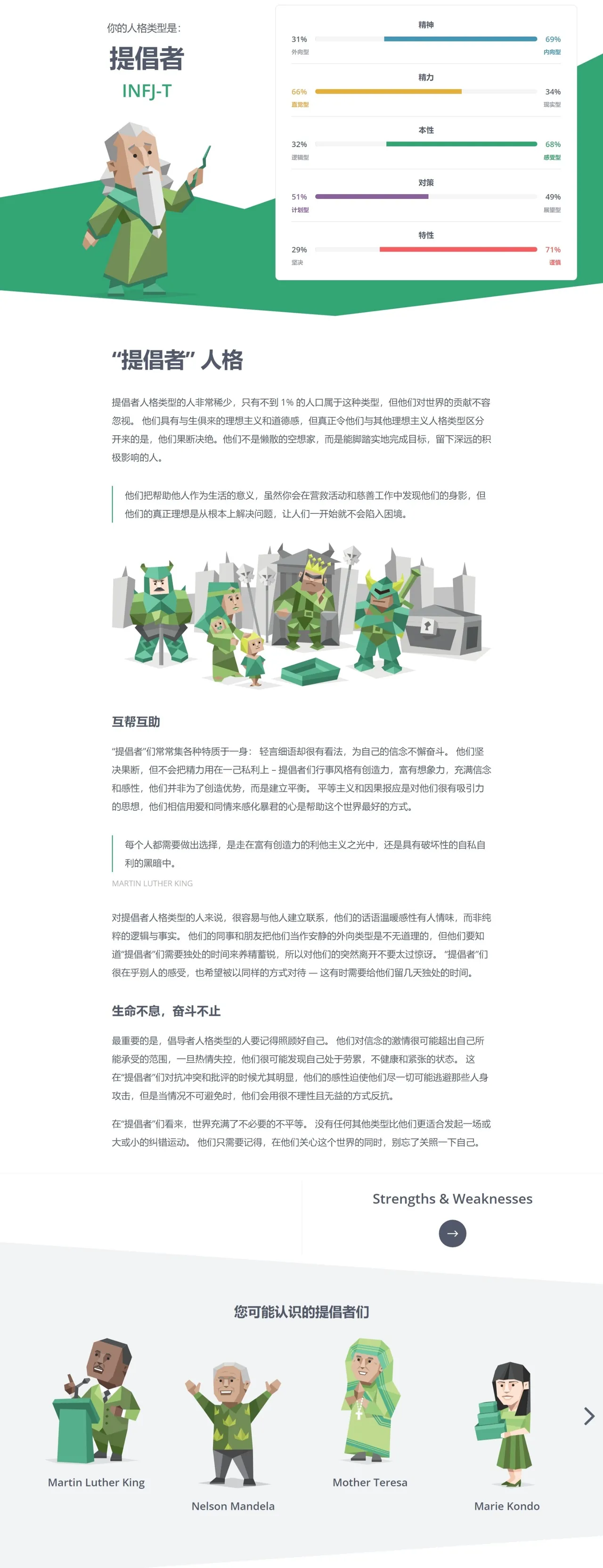 关于博主 配图